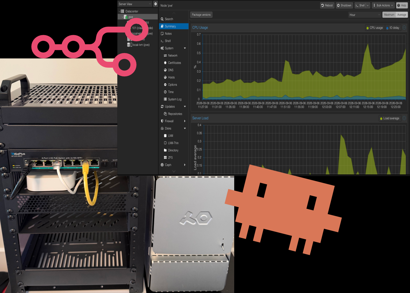Minirack & Dev Server